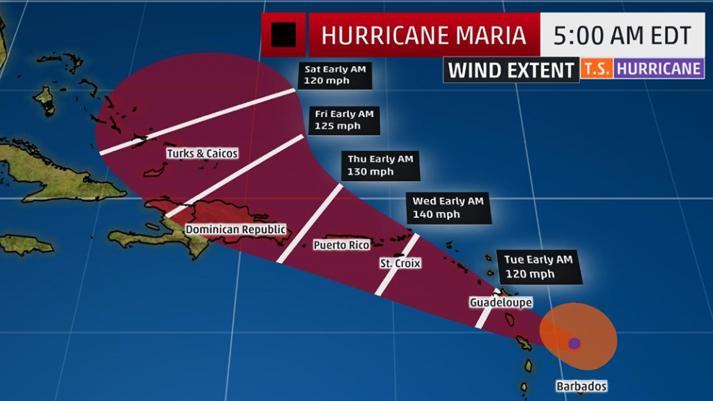 Does Hurricane Maria Pose A Threat To Florida 7092